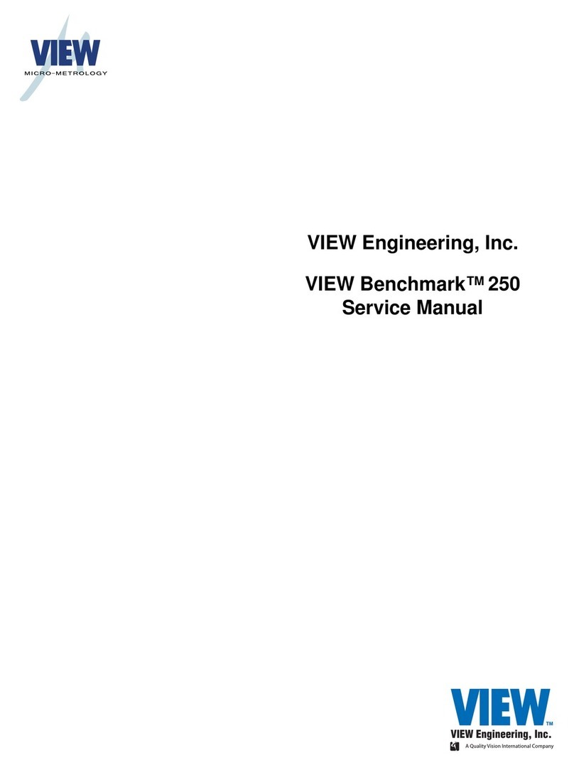 View Benchmark 250 Manuel utilisateur