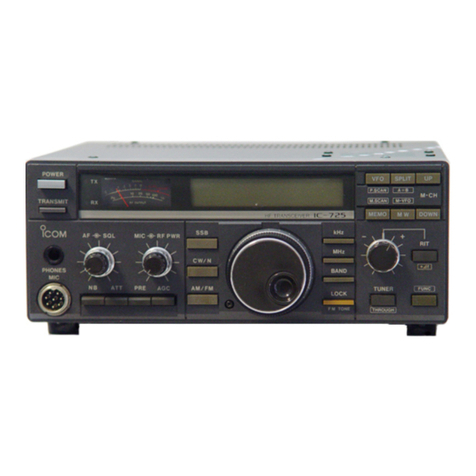 Icom IC-725 Manuel utilisateur