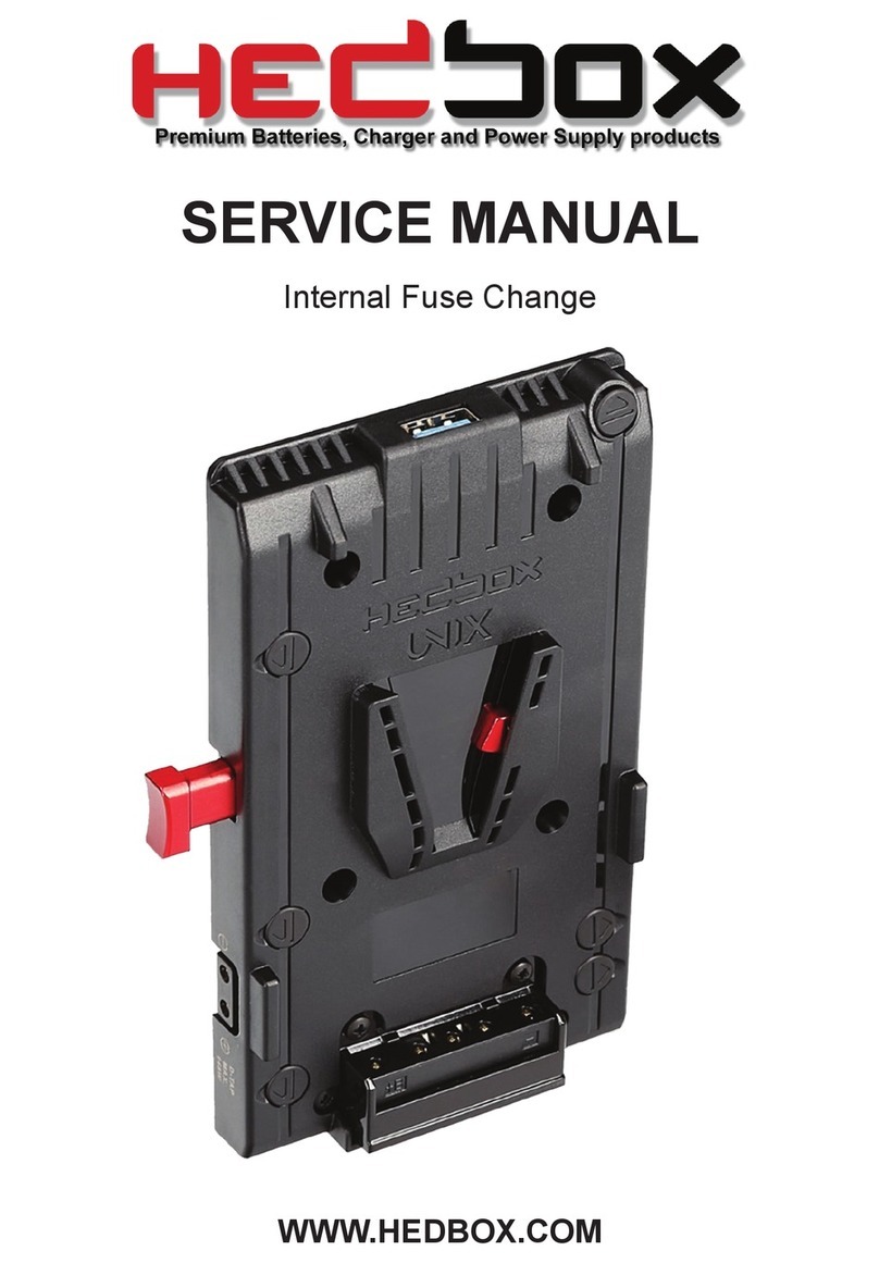 HEDBOX UNIX Manuel utilisateur