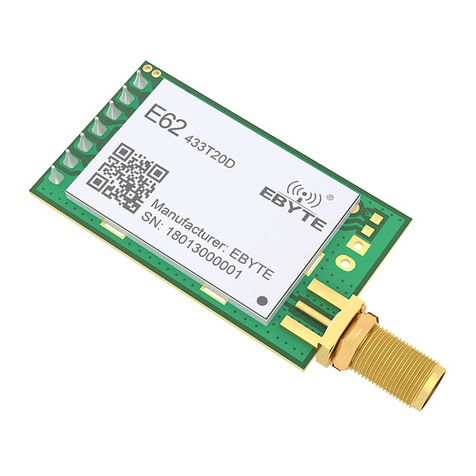 Ebyte E62-433T20D Manuel utilisateur