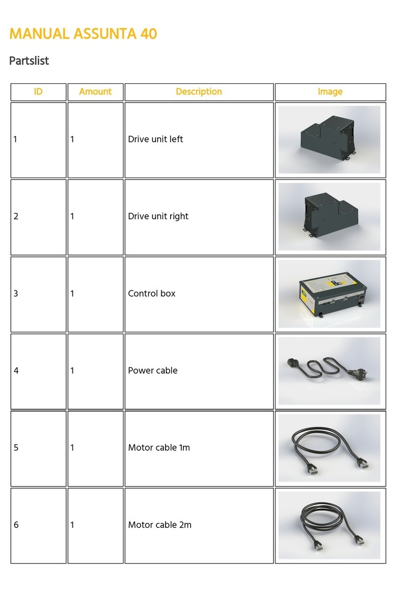 Interior technology ASSUNTA 40 Manuel utilisateur
