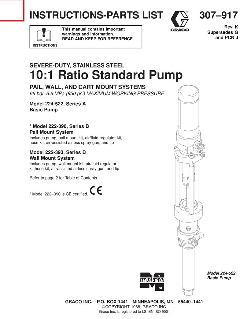 Graco Series A Manuel d'utilisation