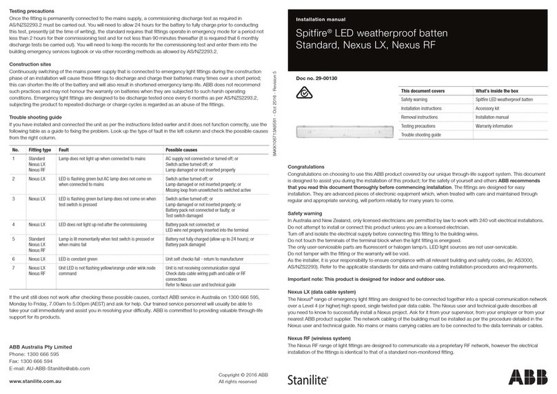 ABB Stanilite Spitfire Standard Manuel utilisateur