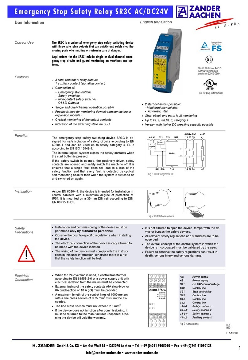 Zander Aachen SR3C Manuel d'utilisation