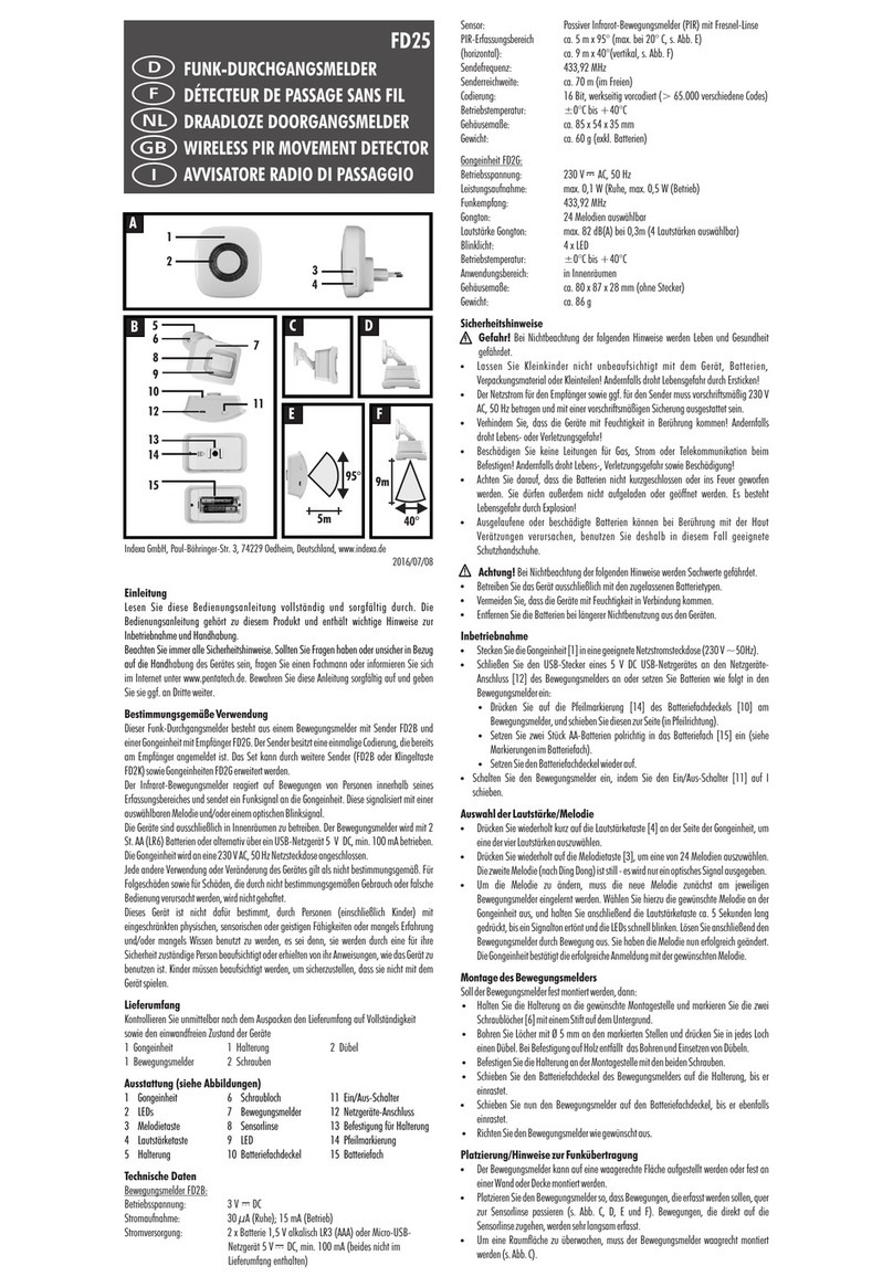 Indexa FD25 Manuel utilisateur