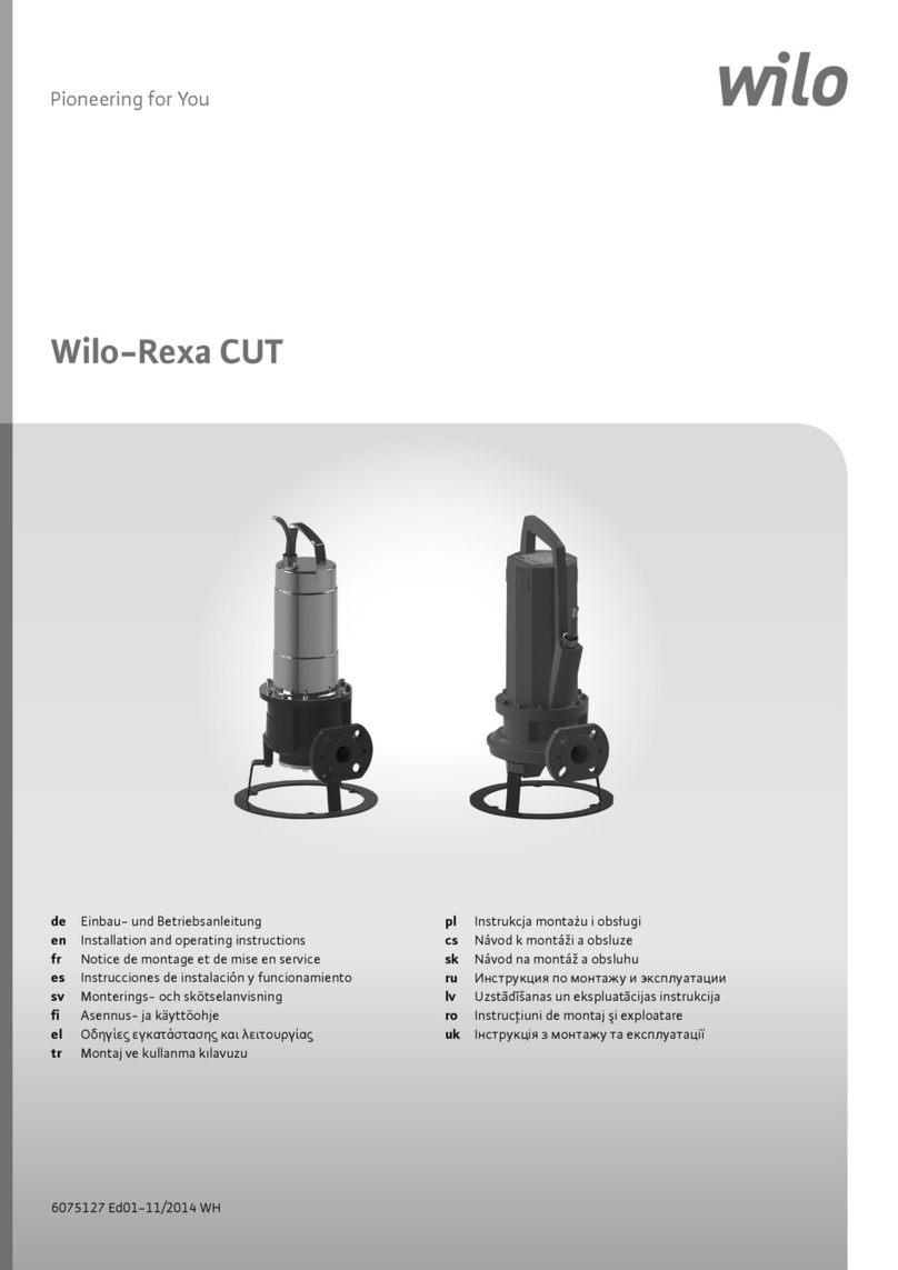 Wilo Rexa CUT Manuel utilisateur