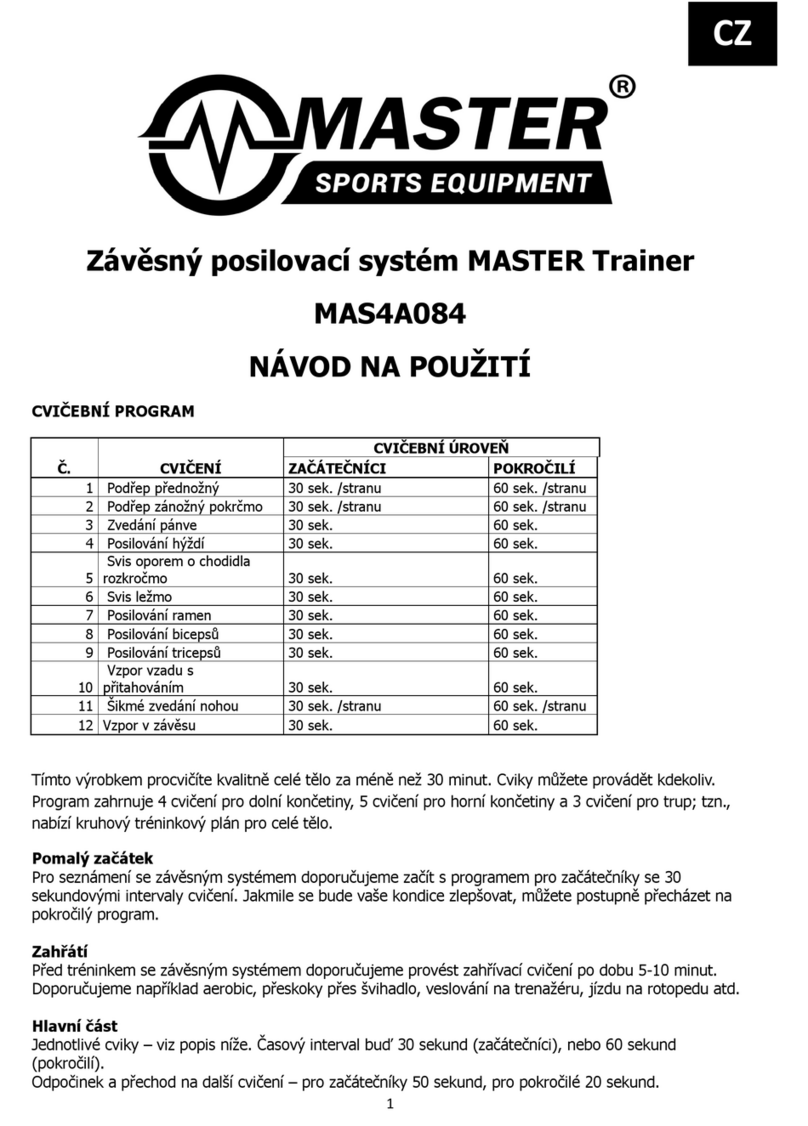 Master MAS4A084 Manuel utilisateur