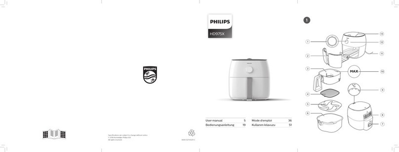 Philips HD975X Manuel utilisateur