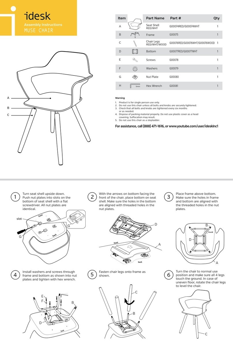 idesk MUSE Manuel utilisateur