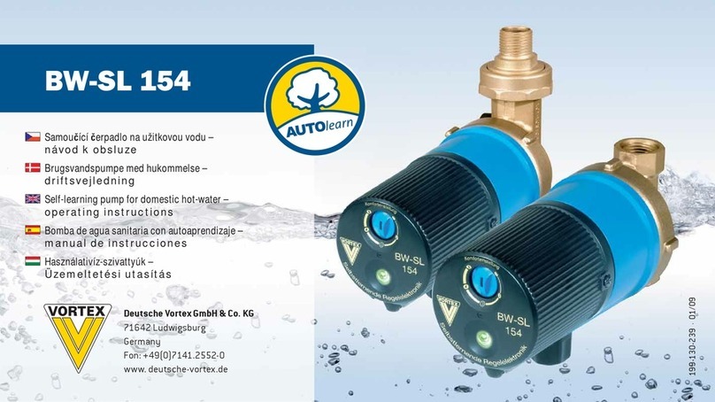 Vortex BW-SL 154 Manuel utilisateur
