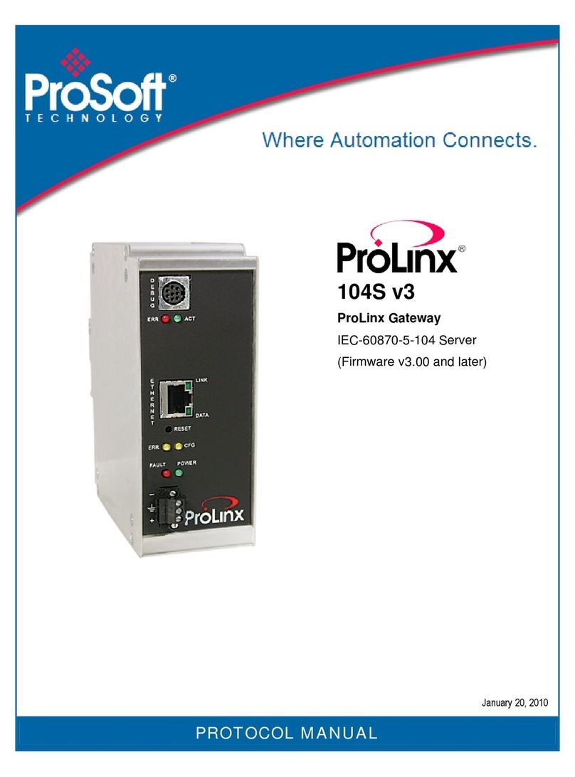 ProSoft ProLinx 104S Manuel utilisateur ProSoft ProLinx 104S Manuel utilisateur