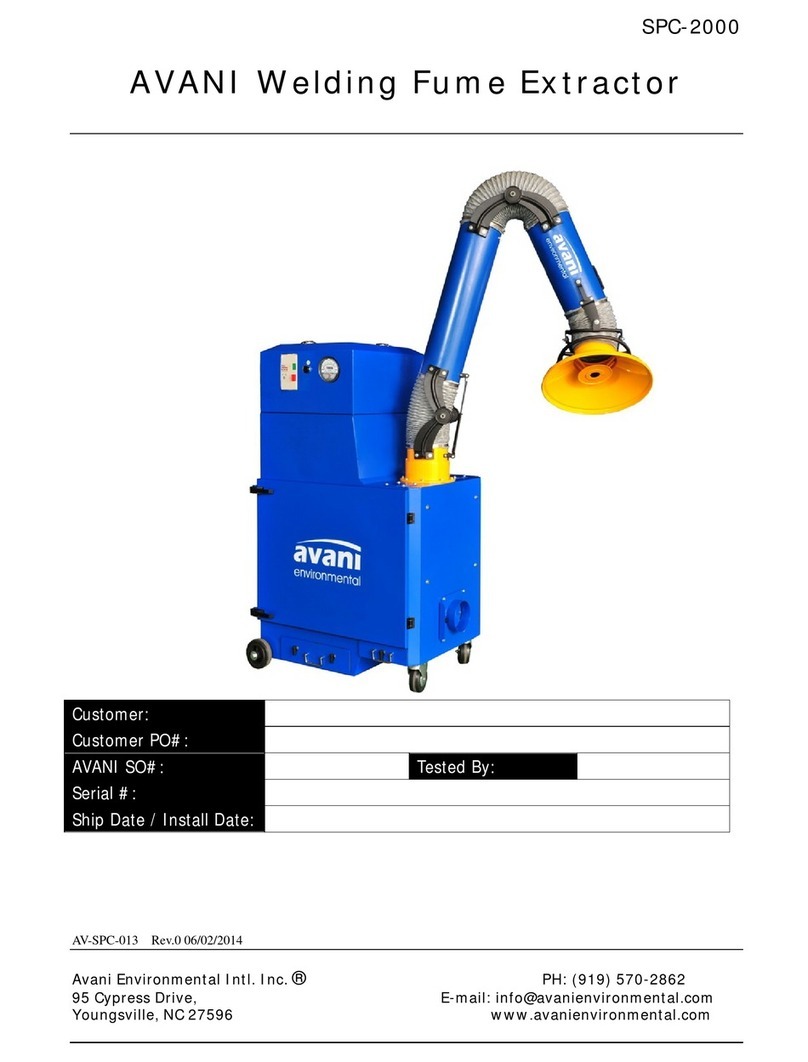 Avani SPC-2000 Manuel utilisateur