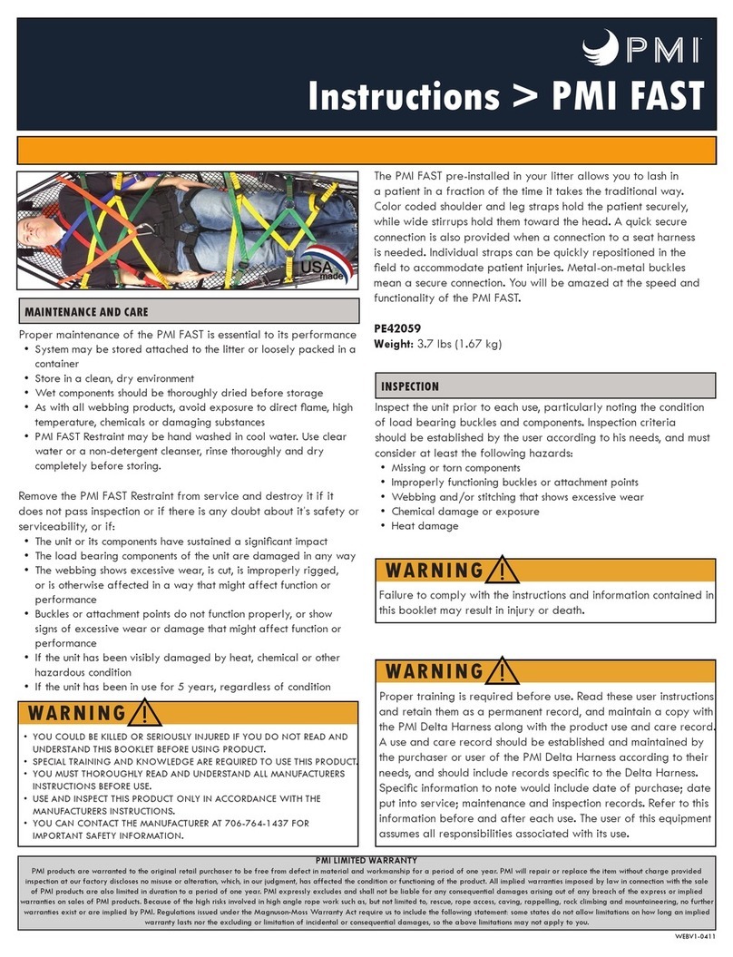 PMI FAST Manuel utilisateur PMI FAST Manuel utilisateur