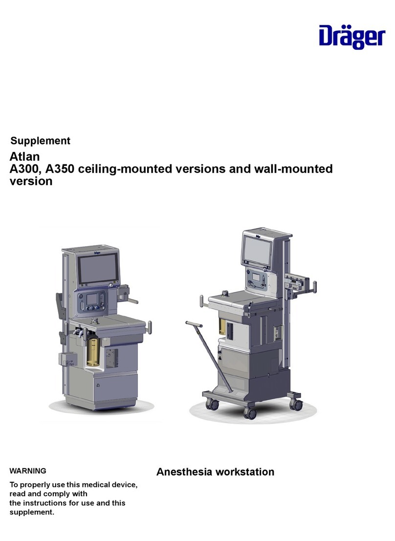 Dräger Atlan A300 Manuel du propriétaire