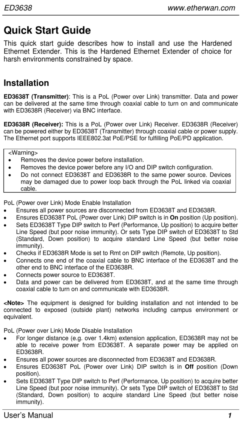 EtherWAN ED3638 Manuel utilisateur