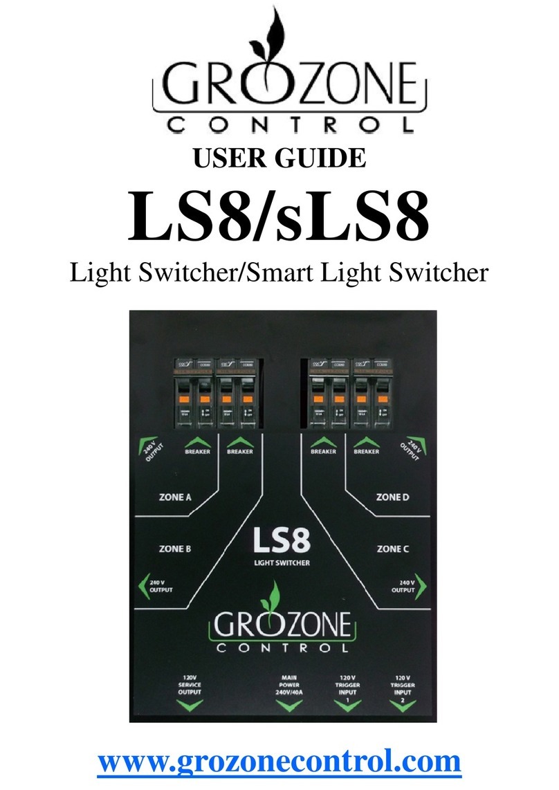 Grozone Control LS8 Manuel utilisateur