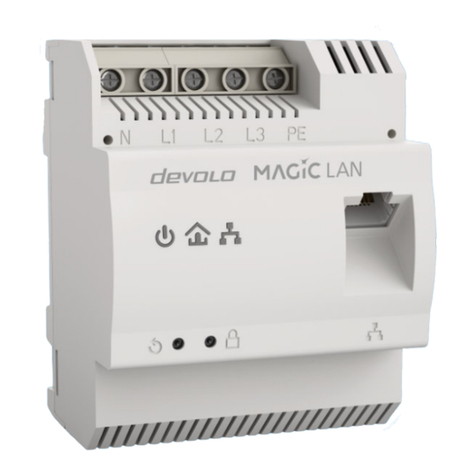 Devolo Magic2 LAN DINrail Manuel utilisateur