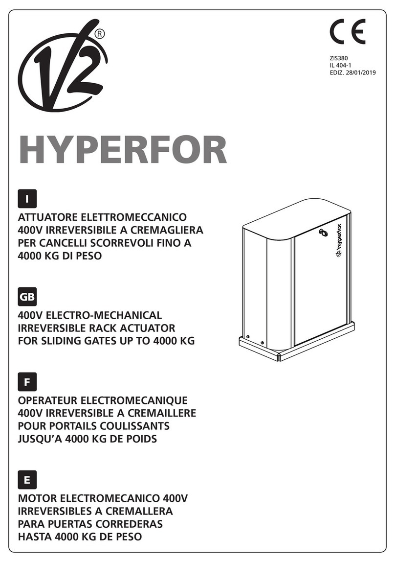 V2 HYPERFOR Manuel utilisateur