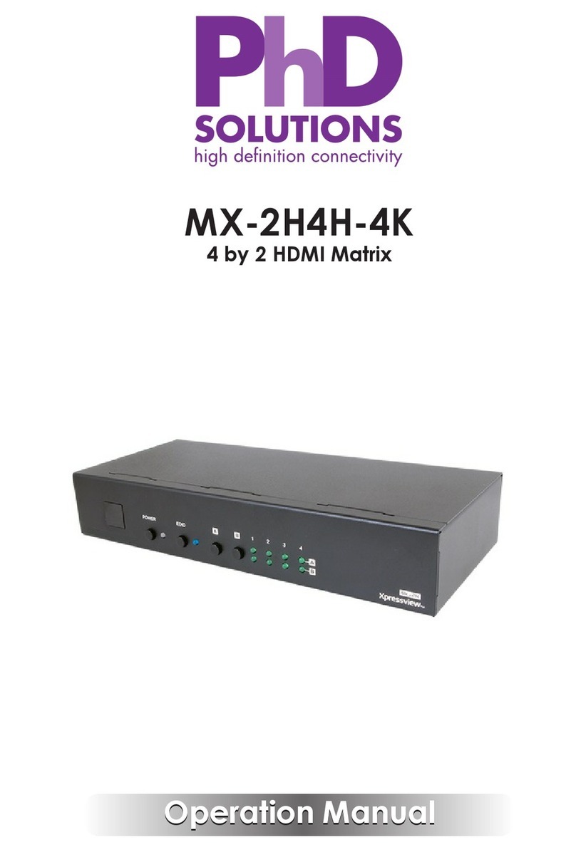 PhDsolutions MX-2H4H-4K Manuel utilisateur PhDsolutions MX-2H4H-4K Manuel utilisateur