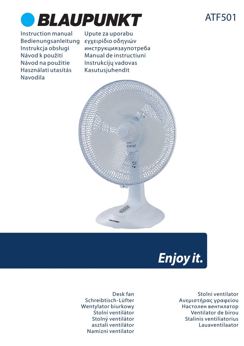 Blaupunkt ATF501 Manuel utilisateur