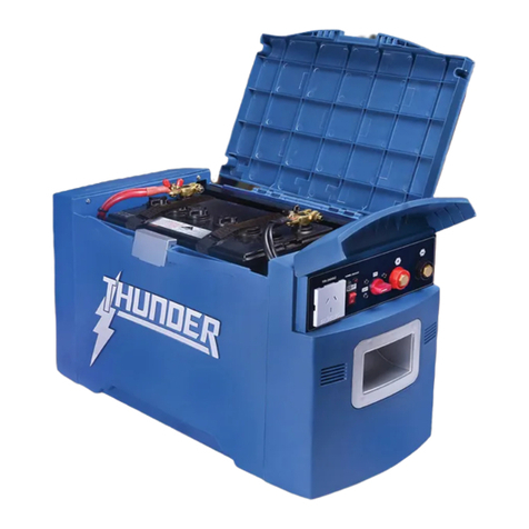 Thunder WEEKENDER Manuel utilisateur Thunder WEEKENDER Manuel utilisateur