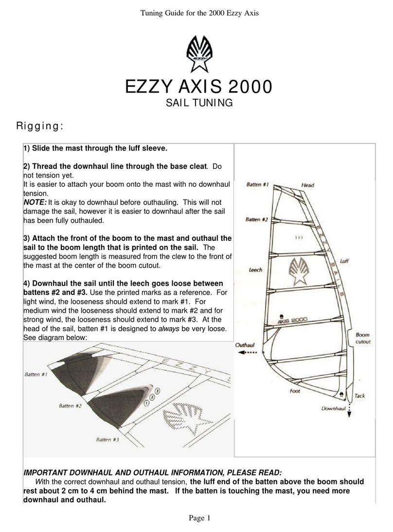 Ezzy AXIS 2000 Manuel utilisateur