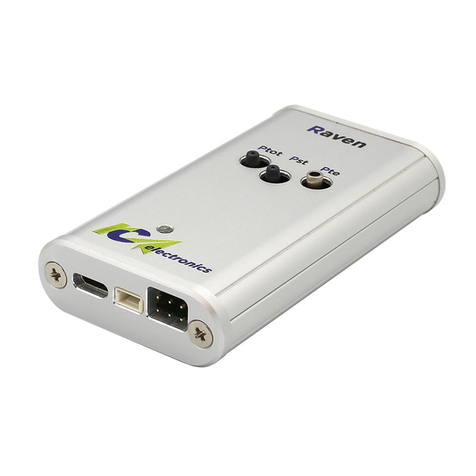 RC Electronics Raven Manuel utilisateur