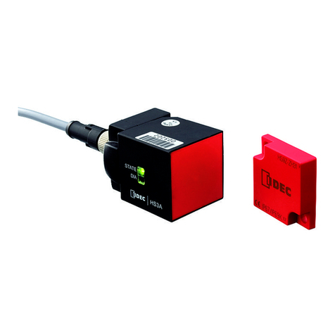 IDEC HS3A Series Guide de l'utilisateur