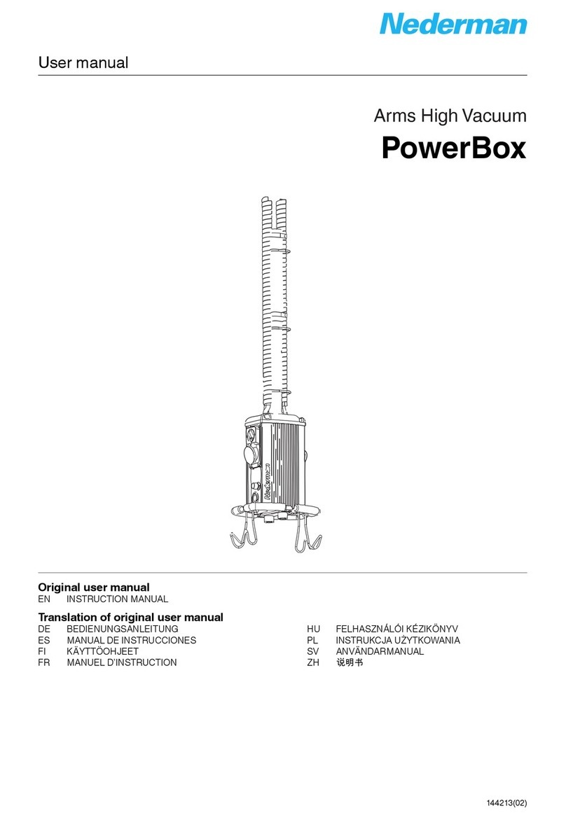 Nederman PowerBox Manuel utilisateur