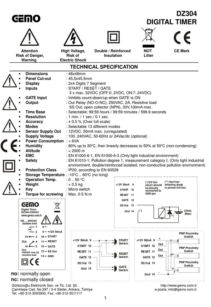 Gemo DZ304 Manuel utilisateur Gemo DZ304 Manuel utilisateur