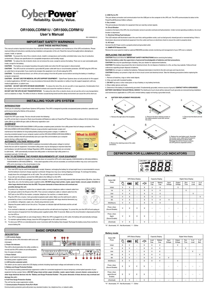CyberPower OR1000LCDRM1U Manuel utilisateur CyberPower OR1000LCDRM1U Manuel utilisateur