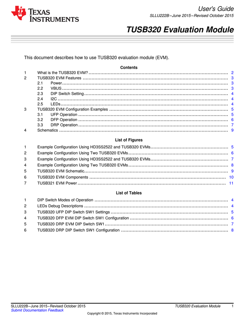 Texas Instruments TUSB320 Manuel utilisateur