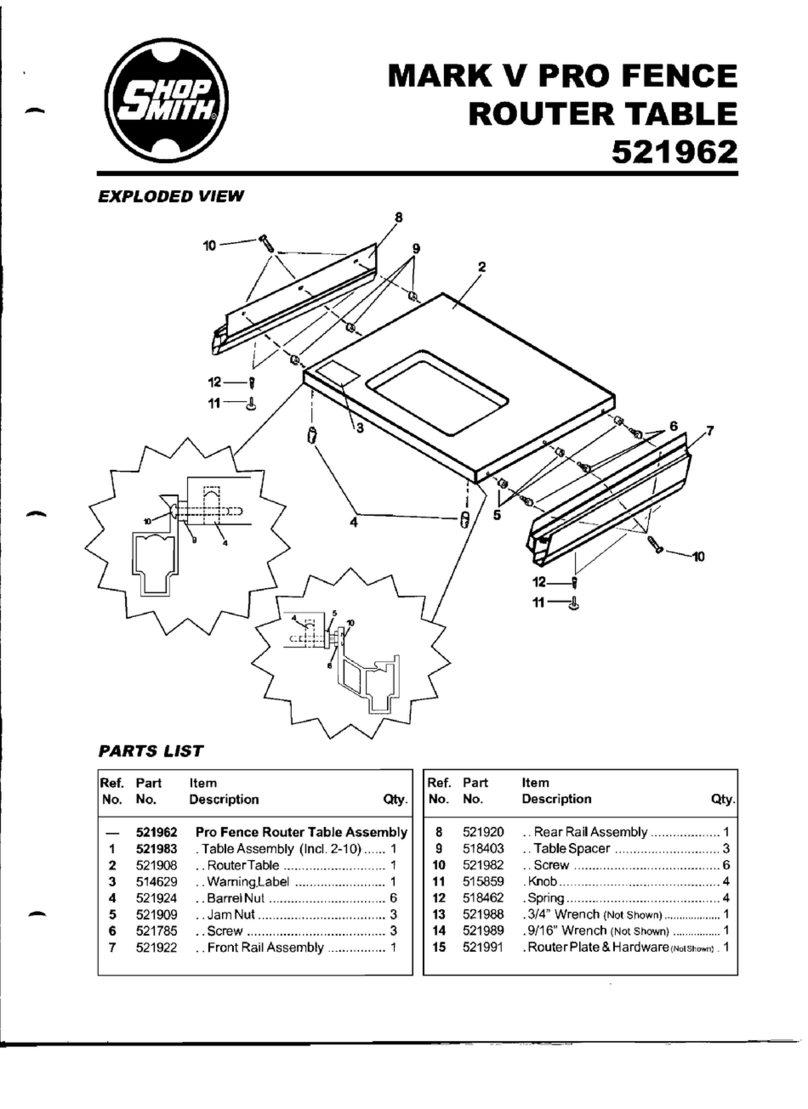 Shopsmith MARK V PRO Manuel utilisateur