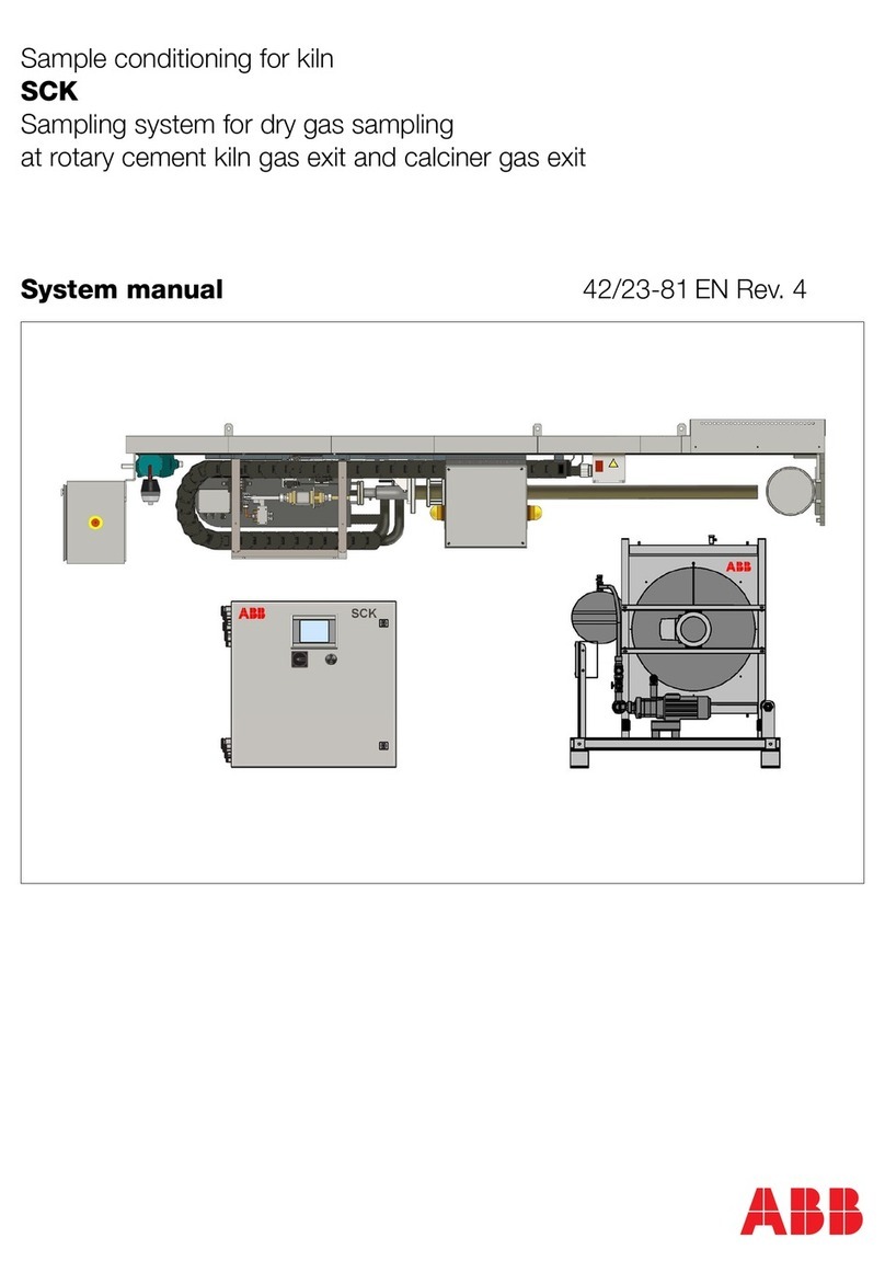 ABB SCK Guide de l'utilisateur