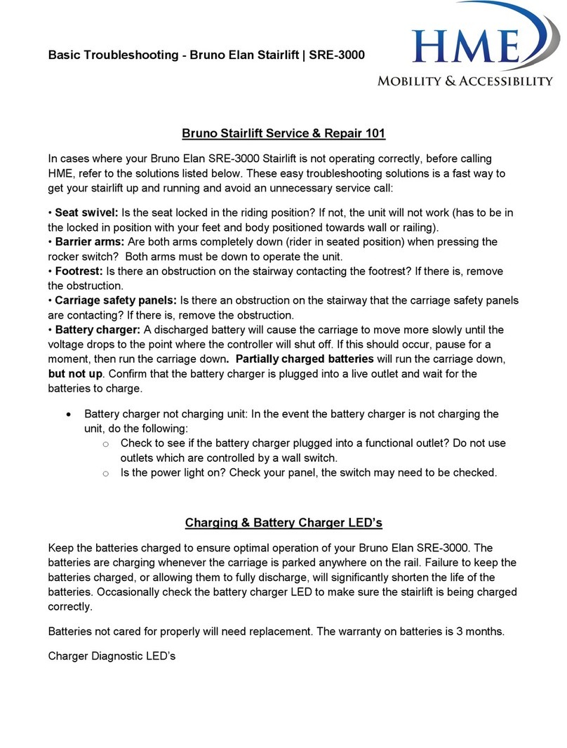 Bruno SRE-3000 Elan Instructions d'utilisation et d'installation