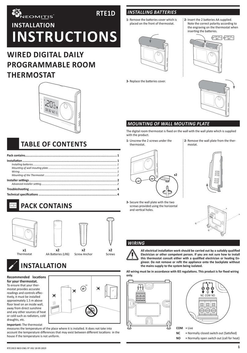 Neomitis RTE1D Manuel utilisateur