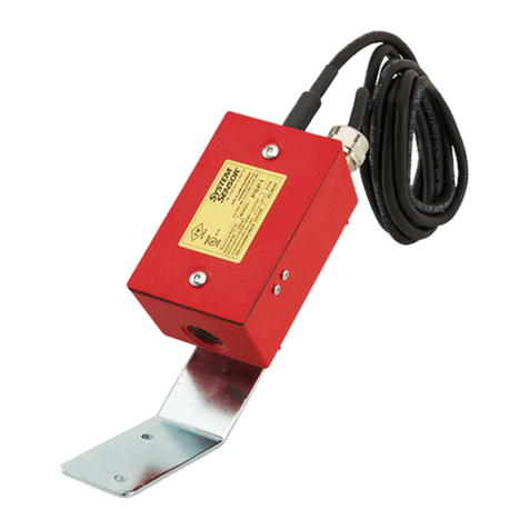 System Sensor PSP1 Manuel utilisateur