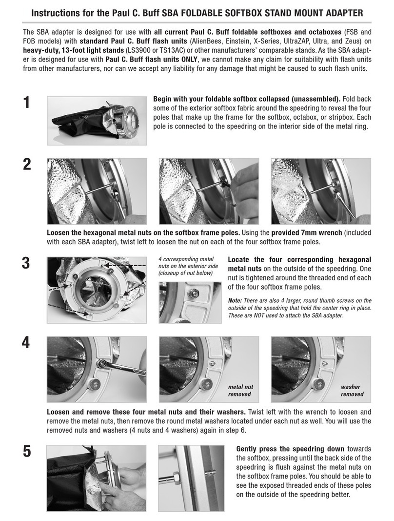 BUFF PAUL C. BUFF SBA Manuel utilisateur