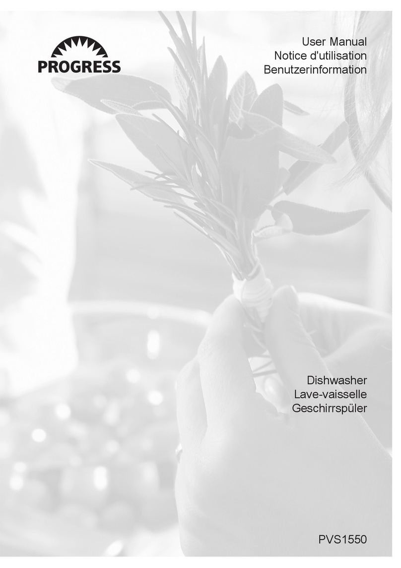 Progress PVS1550 Manuel utilisateur