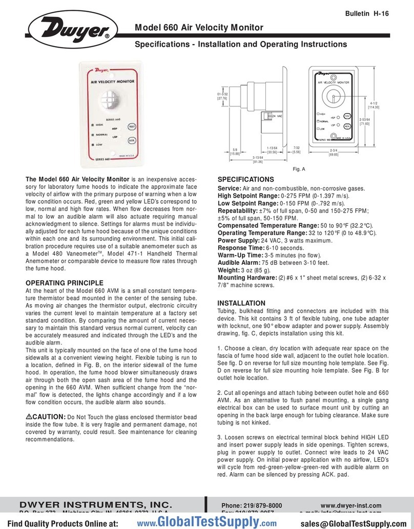 Dwyer Instruments 660 Manuel utilisateur