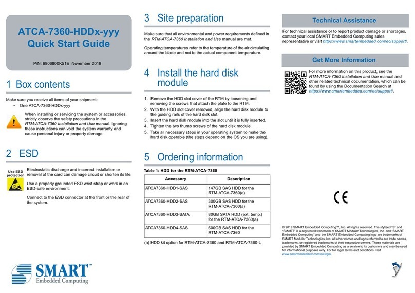 SMART Embedded Computing ATCA-7360-HDD Series Manuel utilisateur