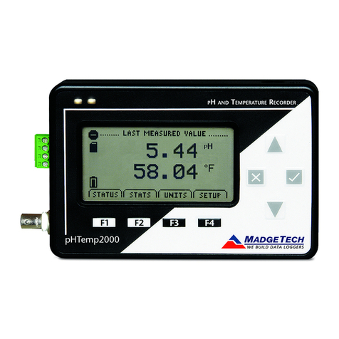 MadgeTech pHTemp2000 Manuel utilisateur