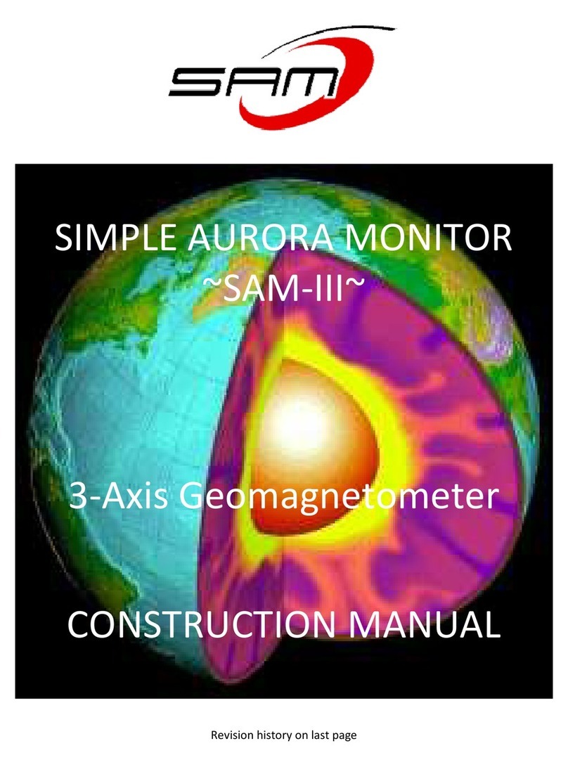 Sam SAM-III Instructions d'utilisation