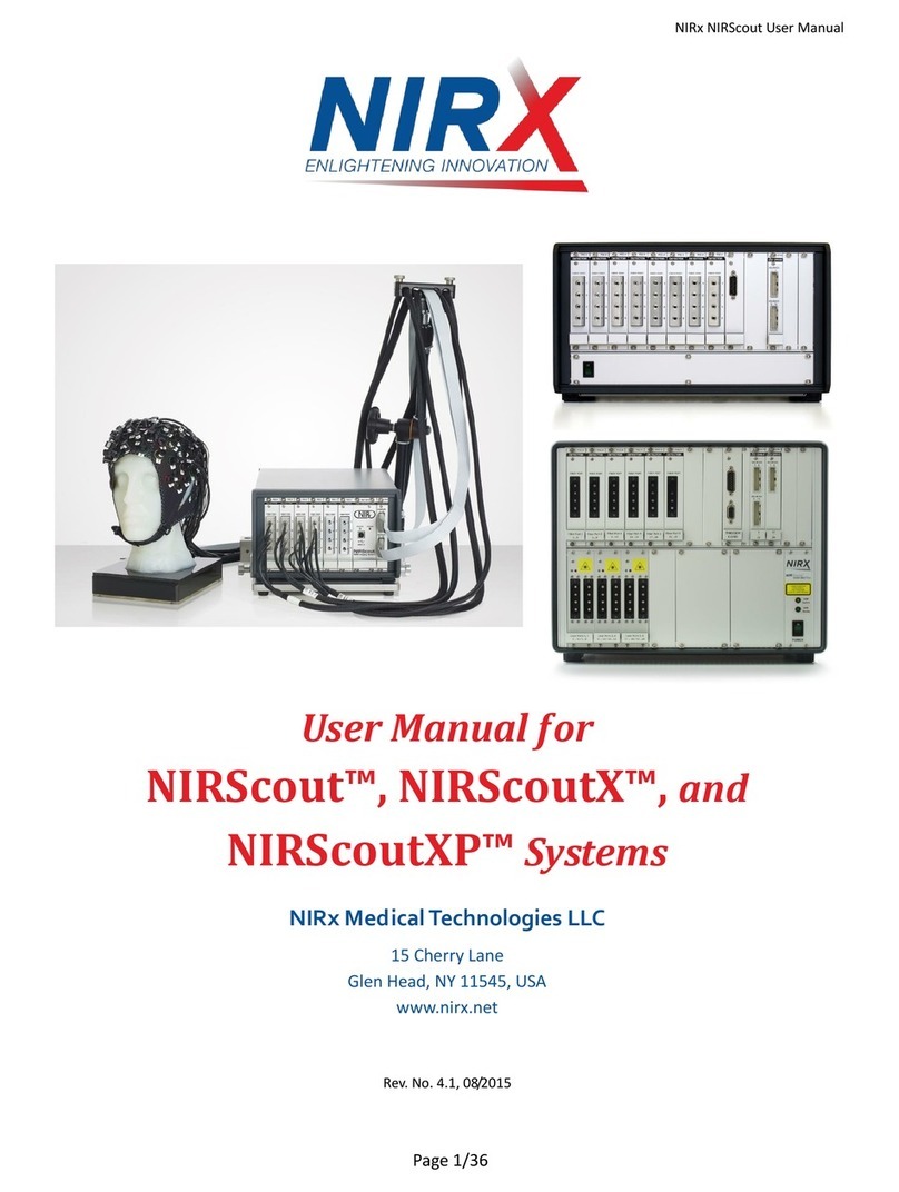NIRx NIRScout Manuel utilisateur