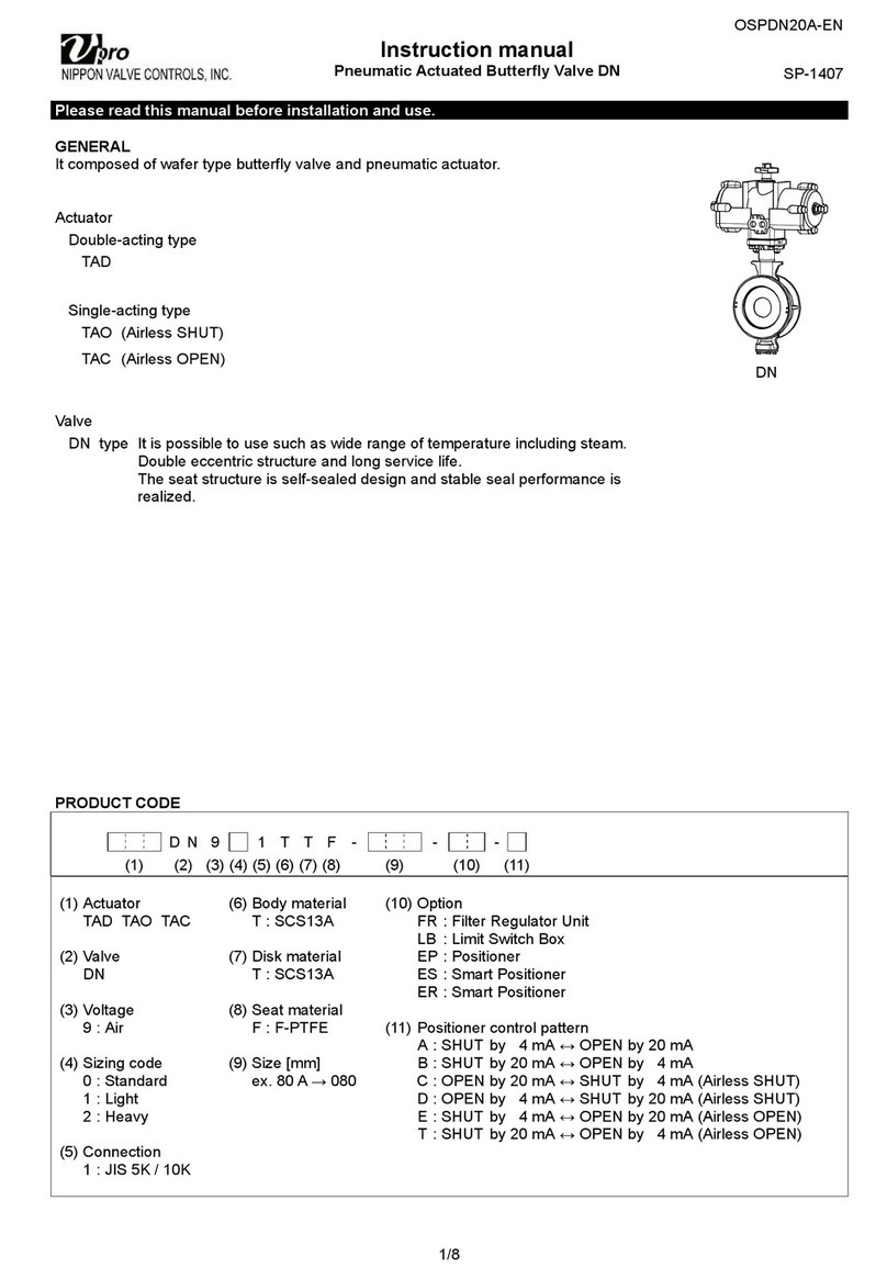 VPro DN Manuel utilisateur