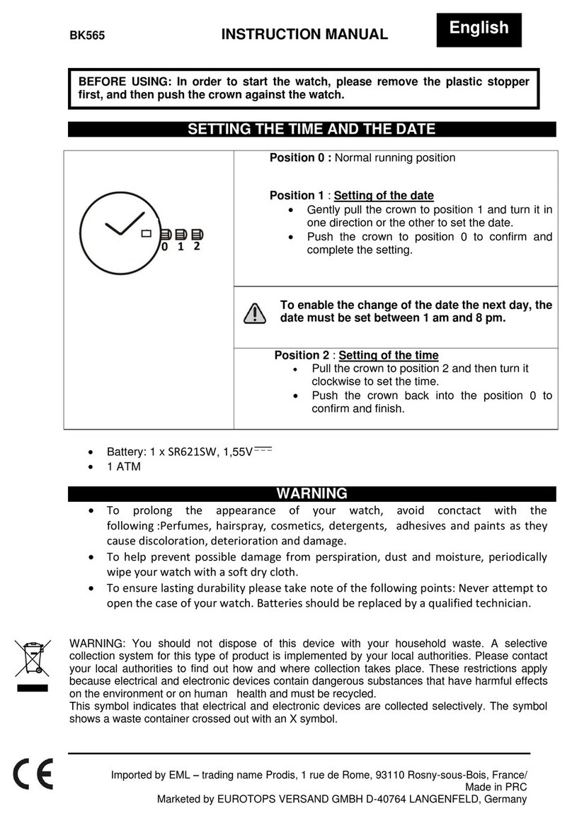 PRODIS Wesseldon Manuel utilisateur PRODIS Wesseldon Manuel utilisateur