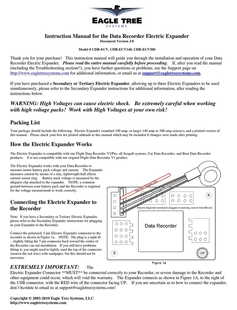 Eagle Tree Systems CDR-ECV Manuel utilisateur