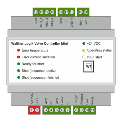 Walther Systemtechnik WLVCM Manuel utilisateur