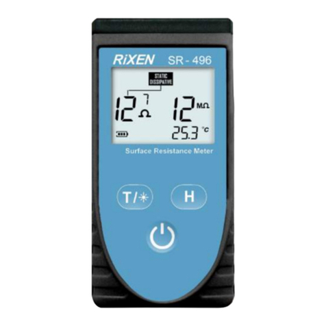 Rixen SR-496 Manuel utilisateur Rixen SR-496 Manuel utilisateur