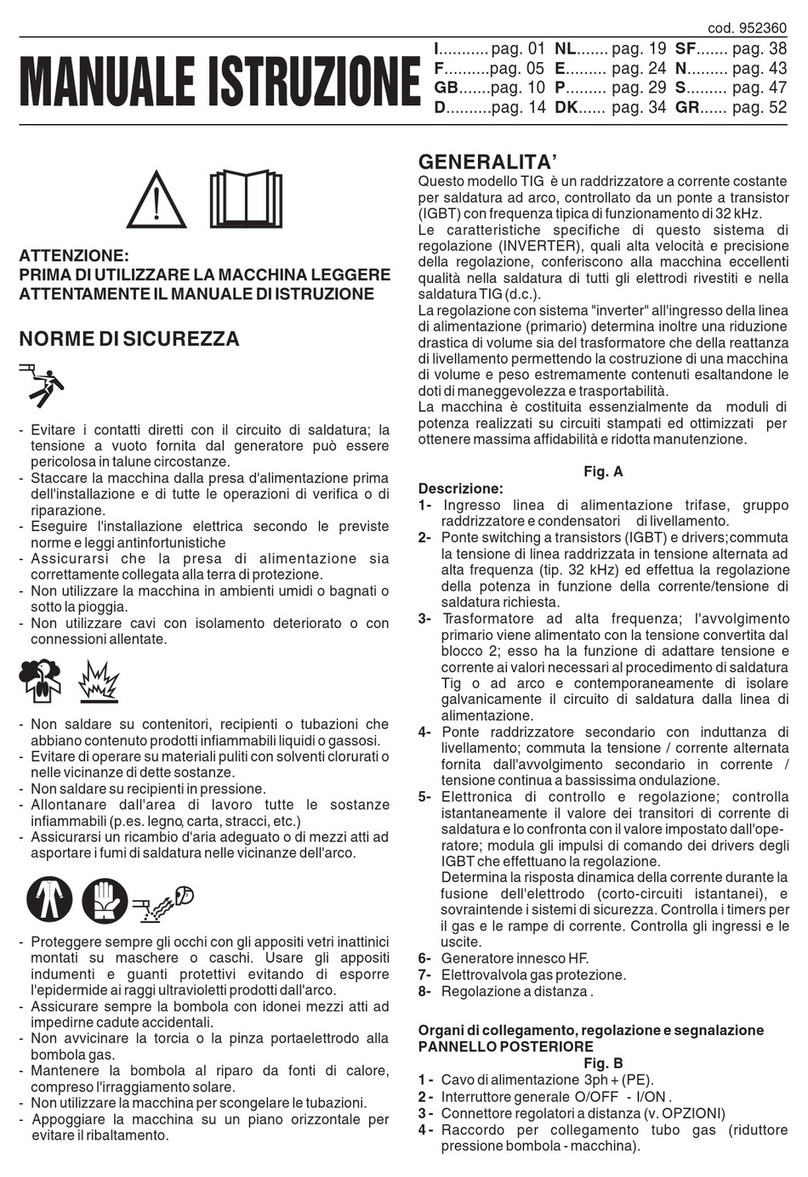 Telwin TIG Manuel utilisateur